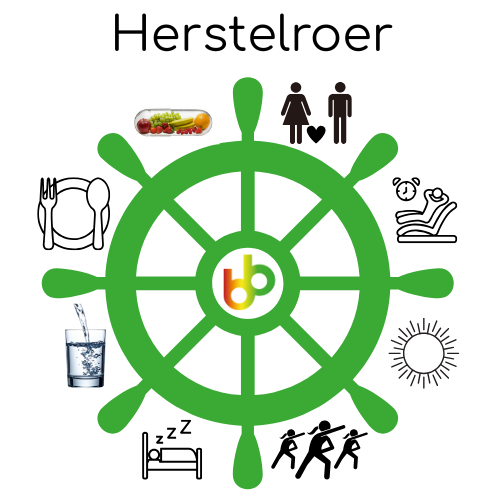 Plan je gratis gesprek met mij. Dan bespreken we met welke klachten jij kampt en of ik de persoon ben die jou daarmee kan verder helpen.