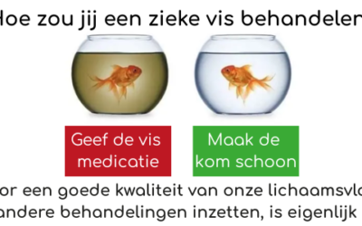 Grenzen en mogelijkheden bij kanker